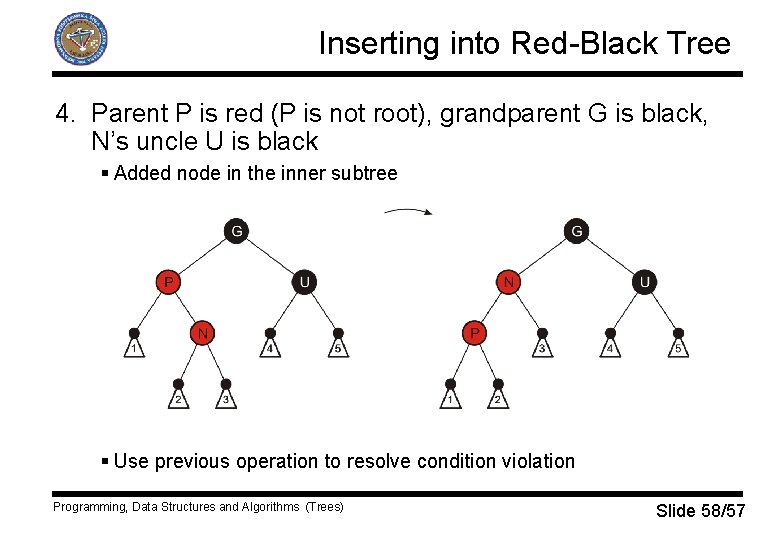 Inserting into Red-Black Tree 4. Parent P is red (P is not root), grandparent