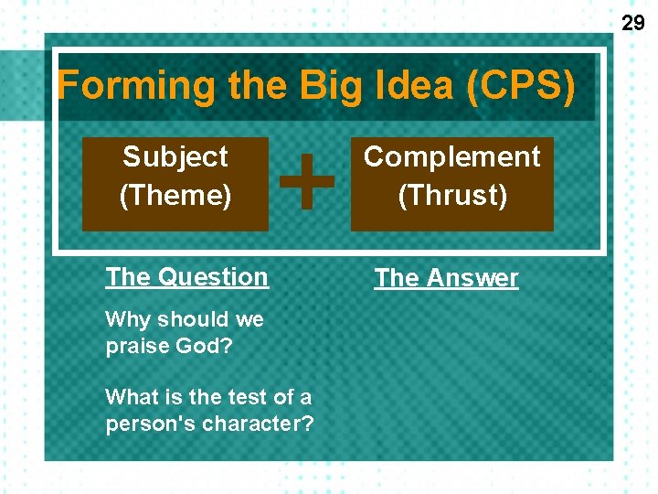 29 Forming the Big Idea (CPS) Subject (Theme) The Question Why should we praise