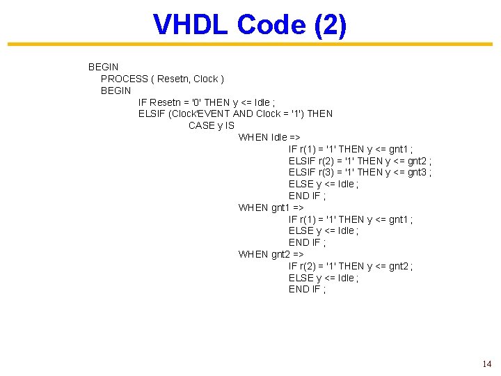 VHDL Code (2) BEGIN PROCESS ( Resetn, Clock ) BEGIN IF Resetn = '0'