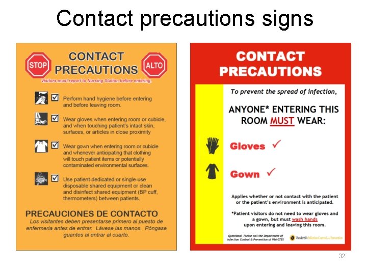 Contact precautions signs 32 