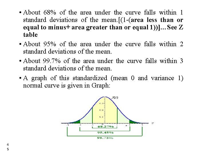  • About 68% of the area under the curve falls within 1 standard