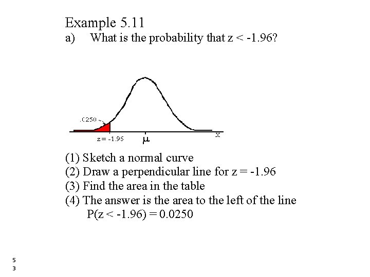 Example 5. 11 a) What is the probability that z < -1. 96? (1)