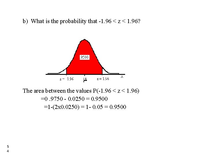 b) What is the probability that -1. 96 < z < 1. 96? The