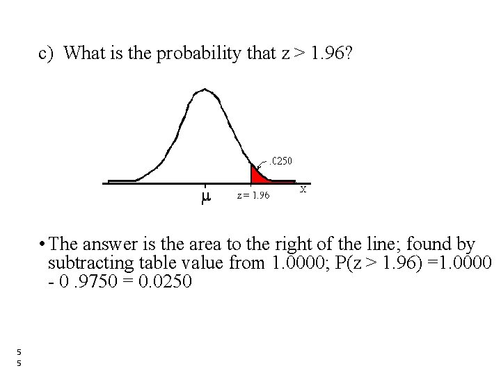 c) What is the probability that z > 1. 96? • The answer is