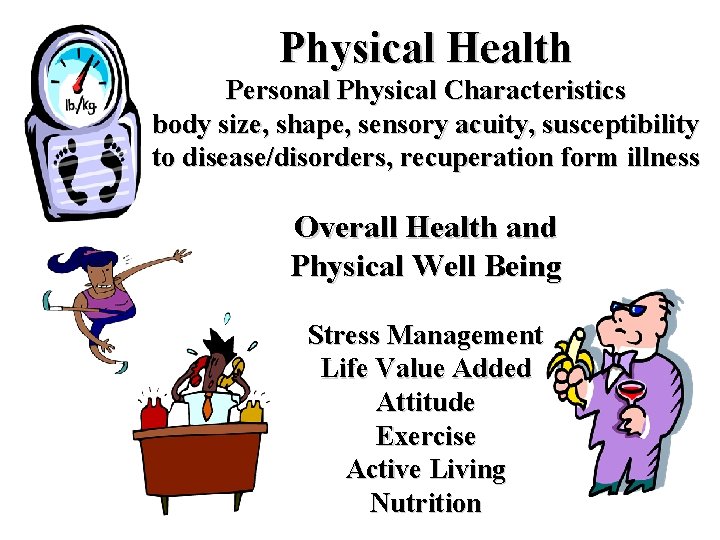 Physical Health Personal Physical Characteristics body size, shape, sensory acuity, susceptibility to disease/disorders, recuperation