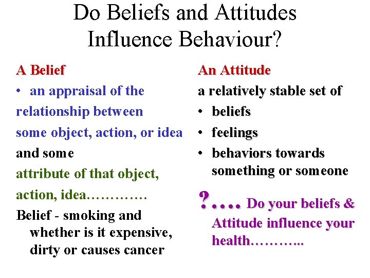 Do Beliefs and Attitudes Influence Behaviour? A Belief • an appraisal of the relationship