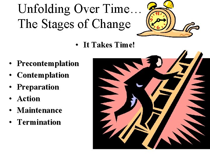 Unfolding Over Time… The Stages of Change • It Takes Time! • • •