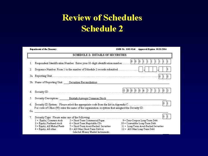 Review of Schedules Schedule 2 