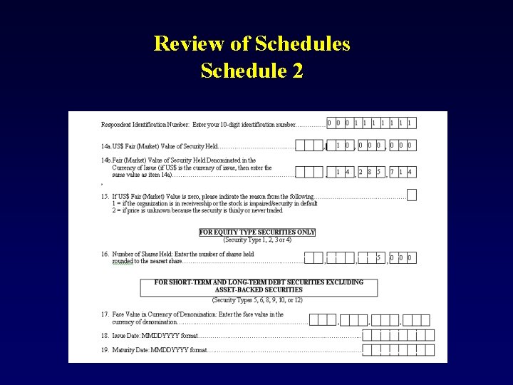 Review of Schedules Schedule 2 