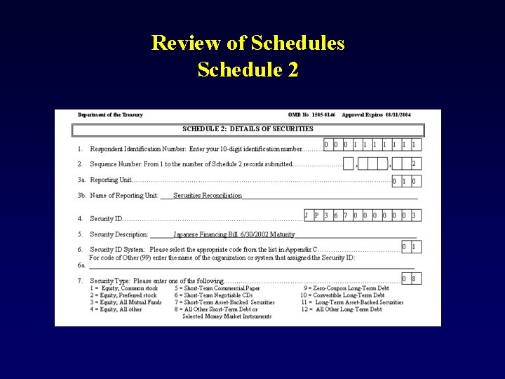 Review of Schedules Schedule 2 