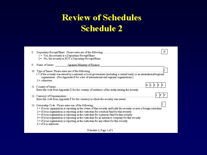 Review of Schedules Schedule 2 