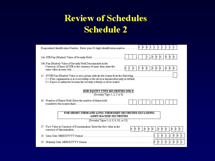 Review of Schedules Schedule 2 