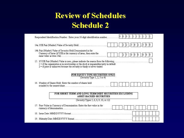 Review of Schedules Schedule 2 