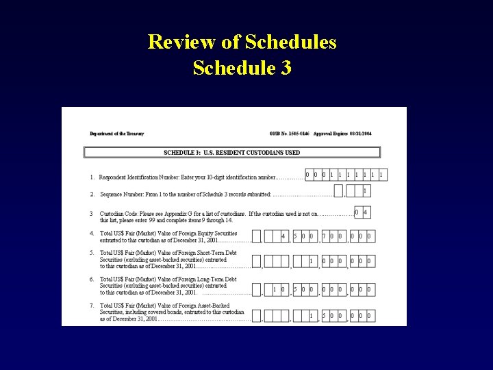 Review of Schedules Schedule 3 