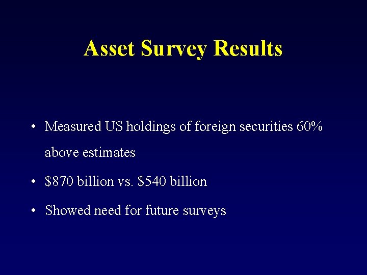 Asset Survey Results • Measured US holdings of foreign securities 60% above estimates •