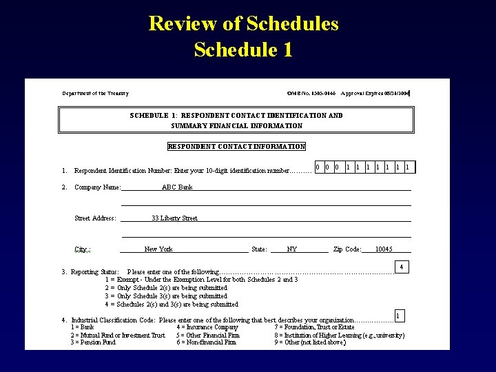 Review of Schedules Schedule 1 