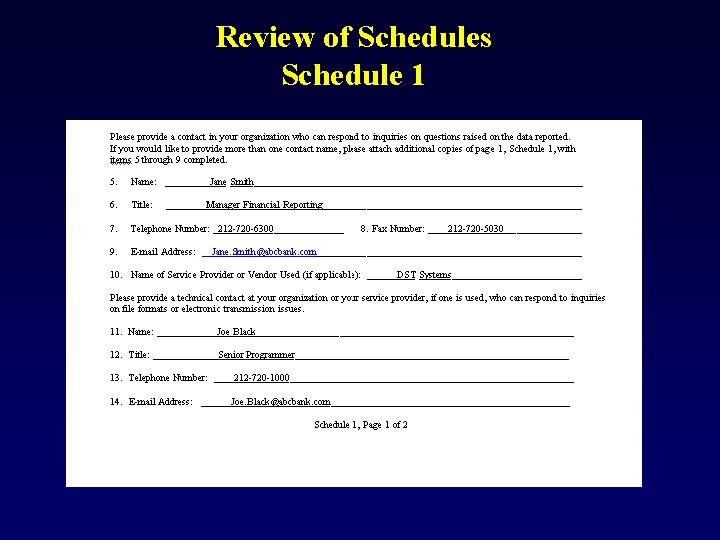 Review of Schedules Schedule 1 