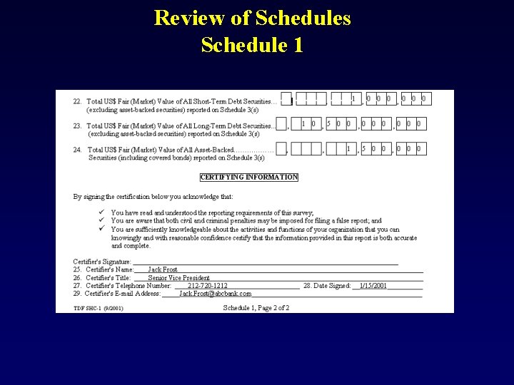 Review of Schedules Schedule 1 