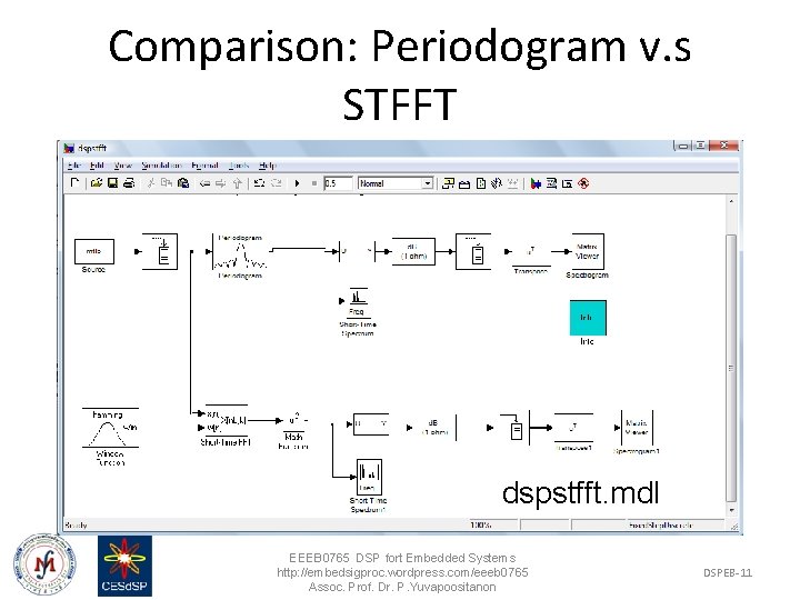 Comparison: Periodogram v. s STFFT dspstfft. mdl EEEB 0765 DSP fort Embedded Systems http: