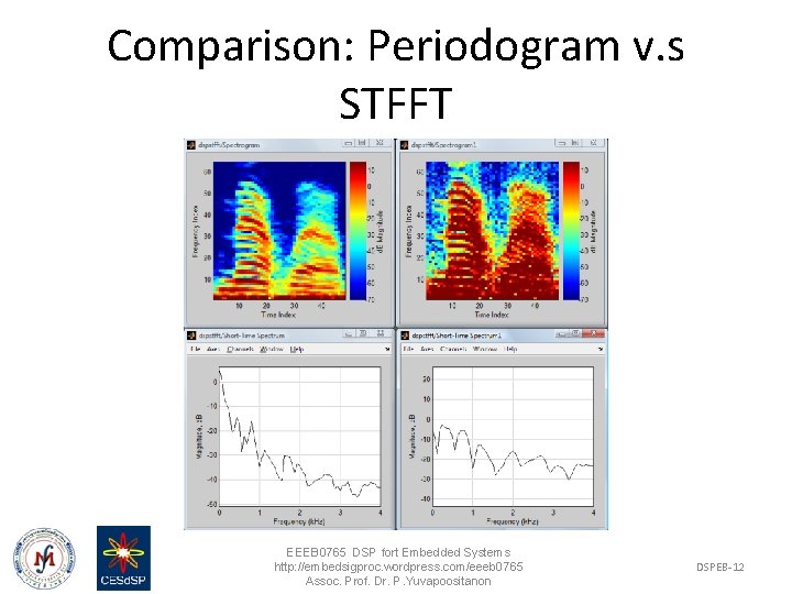 Comparison: Periodogram v. s STFFT EEEB 0765 DSP fort Embedded Systems http: //embedsigproc. wordpress.