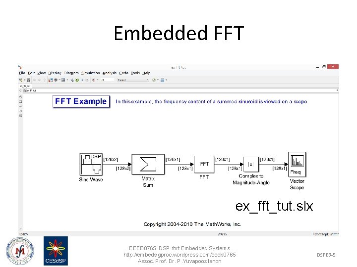 Embedded FFT ex_fft_tut. slx EEEB 0765 DSP fort Embedded Systems http: //embedsigproc. wordpress. com/eeeb
