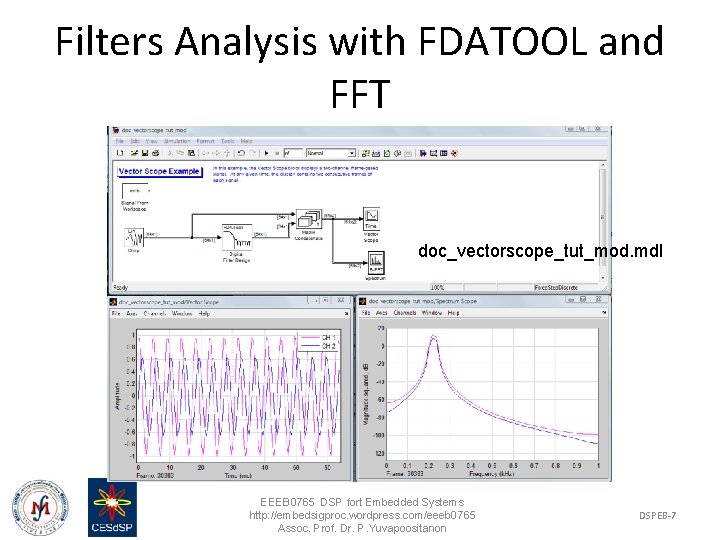 Filters Analysis with FDATOOL and FFT doc_vectorscope_tut_mod. mdl EEEB 0765 DSP fort Embedded Systems