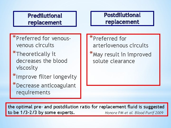 *Preferred for venous circuits *Theoretically it decreases the blood viscosity *Preferred for arteriovenous circuits