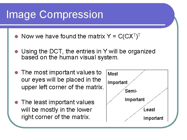 Image Compression l Now we have found the matrix Y = C(CXT)T l Using