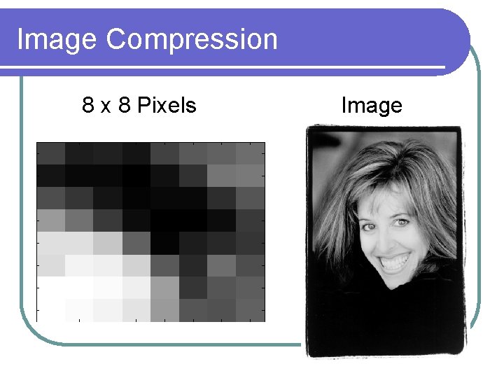 Image Compression 8 x 8 Pixels Image 