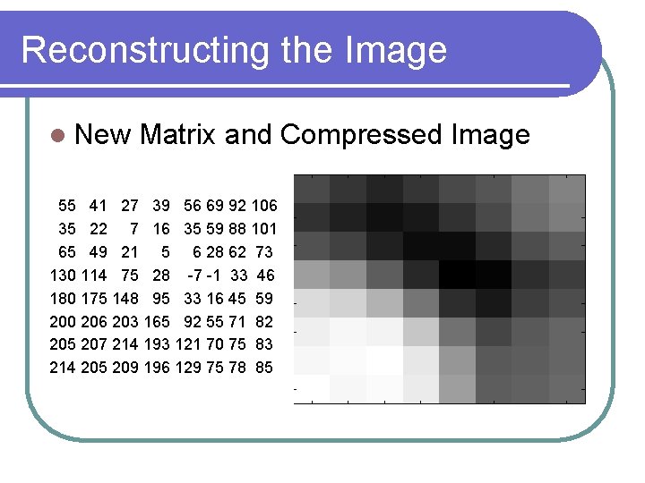 Reconstructing the Image l New Matrix and Compressed Image 55 41 27 39 56