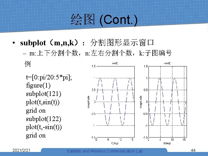 绘图 (Cont. ) • subplot（m, n, k）：分割图形显示窗口 – m: 上下分割个数，n: 左右分割个数，k: 子图编号 例 t=[0: