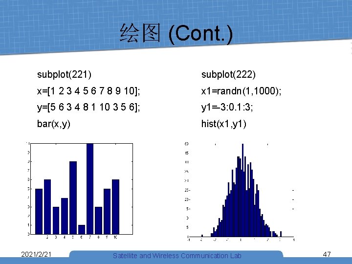 绘图 (Cont. ) subplot(221) subplot(222) x=[1 2 3 4 5 6 7 8 9