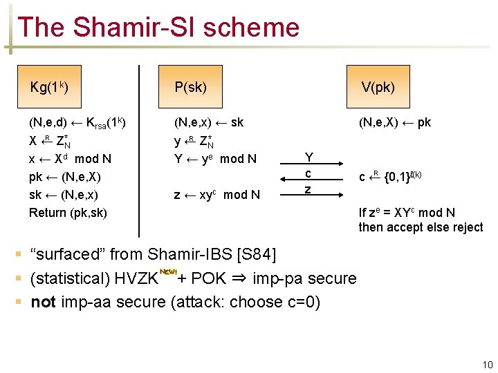 The Shamir-SI scheme Kg(1 k) P(sk) V(pk) (N, e, d) ← Krsa(1 k) R