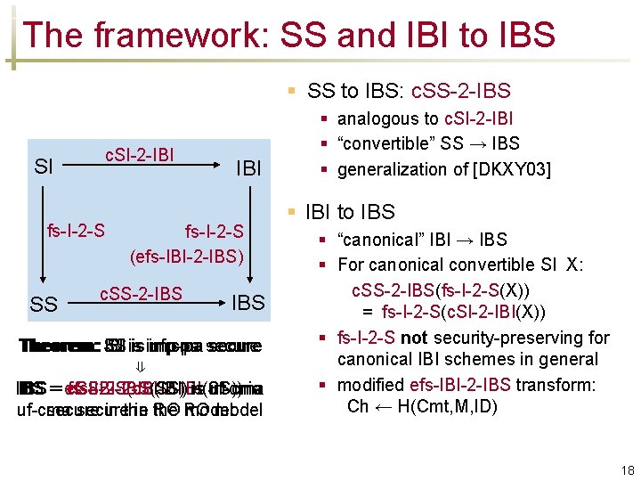 The framework: SS and IBI to IBS § SS to IBS: c. SS-2 -IBS
