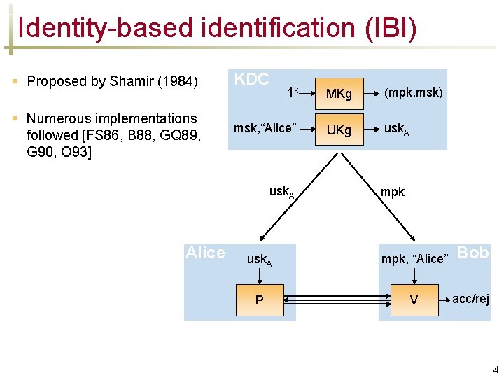 Identity-based identification (IBI) § Proposed by Shamir (1984) § Numerous implementations followed [FS 86,