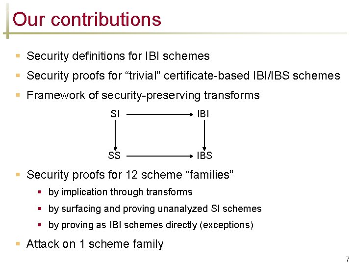 Our contributions § Security definitions for IBI schemes § Security proofs for “trivial” certificate-based