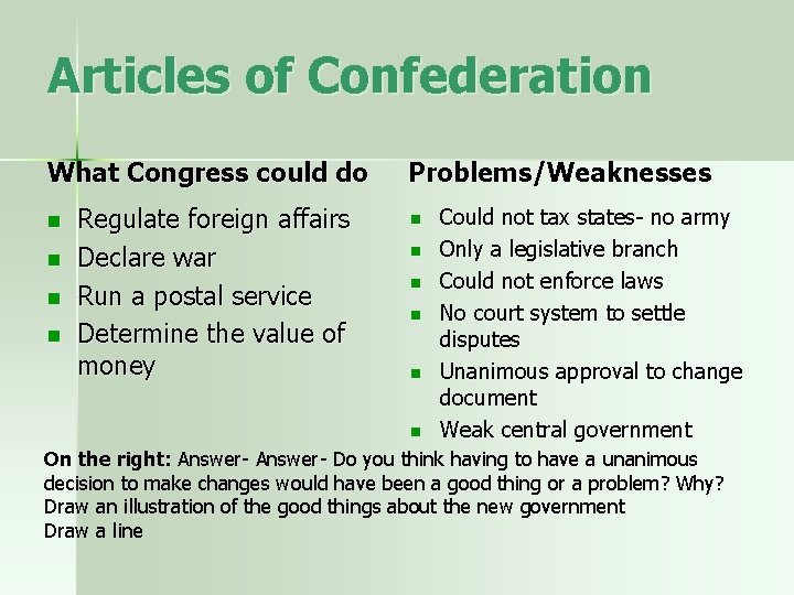 Articles of Confederation What Congress could do n n Regulate foreign affairs Declare war