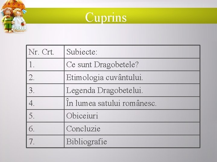 Cuprins Nr. Crt. Subiecte: 1. Ce sunt Dragobetele? 2. Etimologia cuvântului. 3. Legenda Dragobetelui.