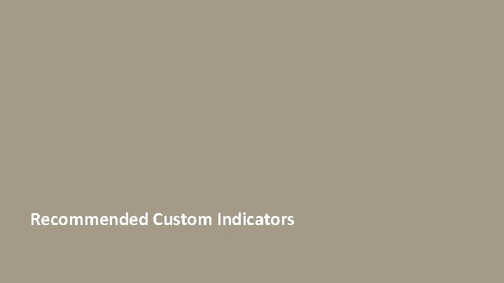 Recommended Custom Indicators 