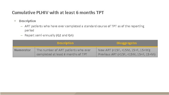 Cumulative PLHIV with at least 6 months TPT § Description – ART patients who