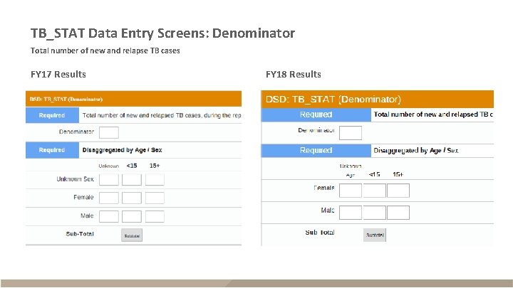 TB_STAT Data Entry Screens: Denominator Total number of new and relapse TB cases FY