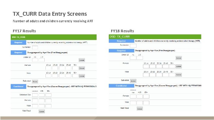 TX_CURR Data Entry Screens Number of adults and children currently receiving ART FY 17