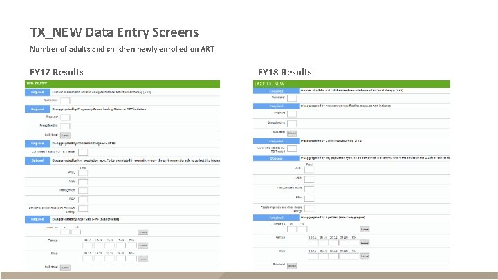 TX_NEW Data Entry Screens Number of adults and children newly enrolled on ART FY