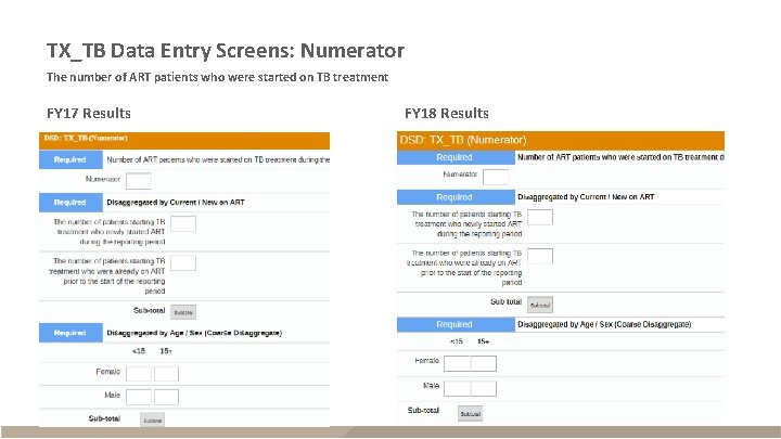 TX_TB Data Entry Screens: Numerator The number of ART patients who were started on