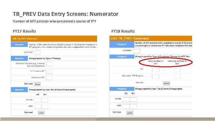 TB_PREV Data Entry Screens: Numerator Number of ART patients who completed a course of