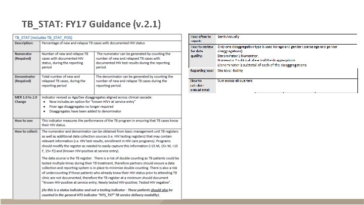 TB_STAT: FY 17 Guidance (v. 2. 1) 