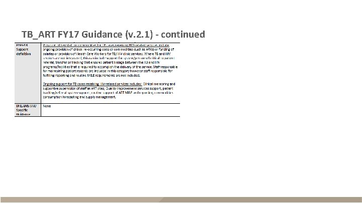 TB_ART FY 17 Guidance (v. 2. 1) - continued 