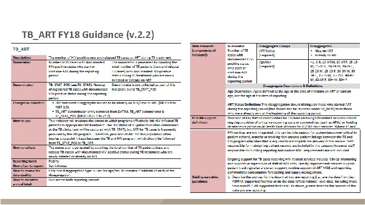 TB_ART FY 18 Guidance (v. 2. 2) 