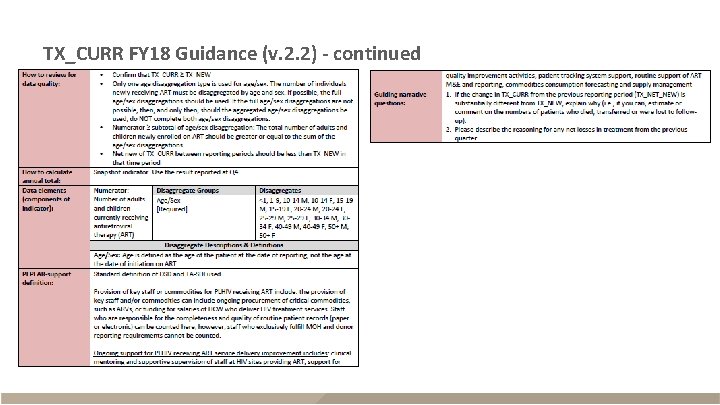 TX_CURR FY 18 Guidance (v. 2. 2) - continued 