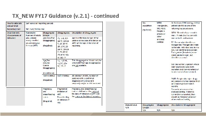 TX_NEW FY 17 Guidance (v. 2. 1) - continued 